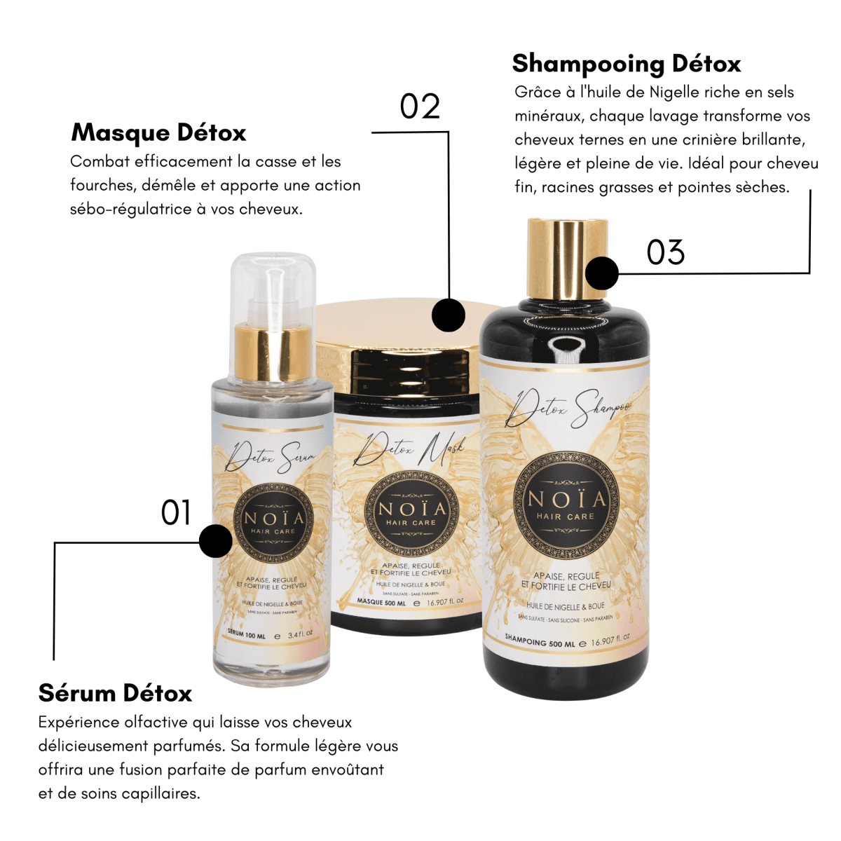 Coffret Cadeau TRIO Detox – Nigelle & Boue – Purification & Équilibre - BEAUTEPRICE Coffret Cadeau TRIO Detox – Nigelle & Boue – Purification & Équilibre pack soins cheveux Noiahair FR BEAUTEPRICE