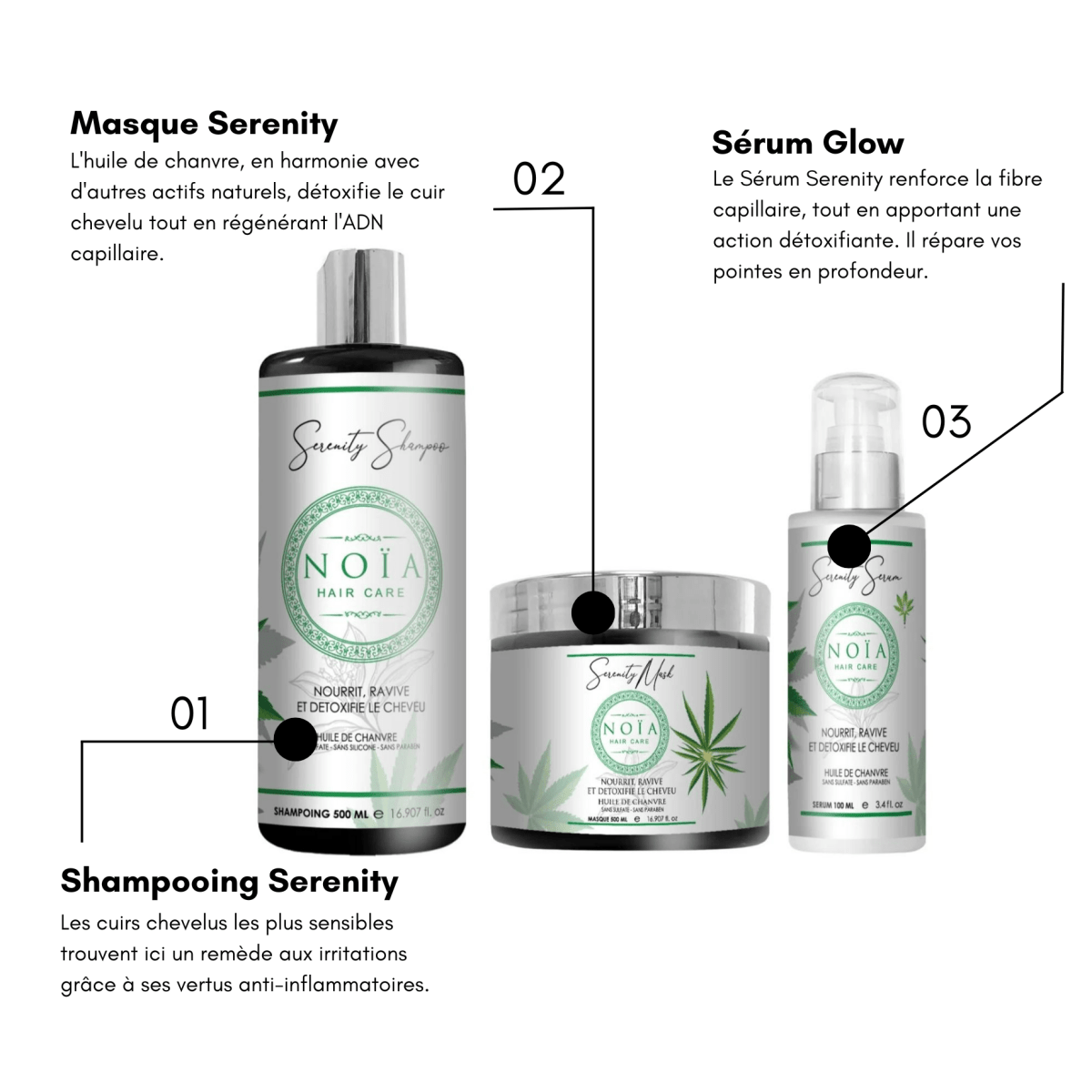 Coffret Cadeau TRIO Serenity – Huile de Chanvre – Nutrition & Apaisement - BEAUTEPRICE Coffret Cadeau TRIO Serenity – Huile de Chanvre – Nutrition & Apaisement pack soins cheveux Noiahair FR BEAUTEPRICE