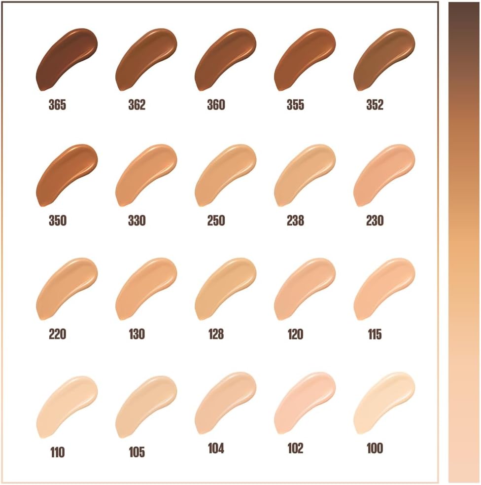 Fond de Teint Maybelline Fit Me Matte + Poreless – Teinte 352 Truffle - BEAUTEPRICE Fond de Teint Maybelline Fit Me Matte + Poreless – Teinte 352 Truffle MAKEUP Maybelline NewYork BEAUTEPRICE