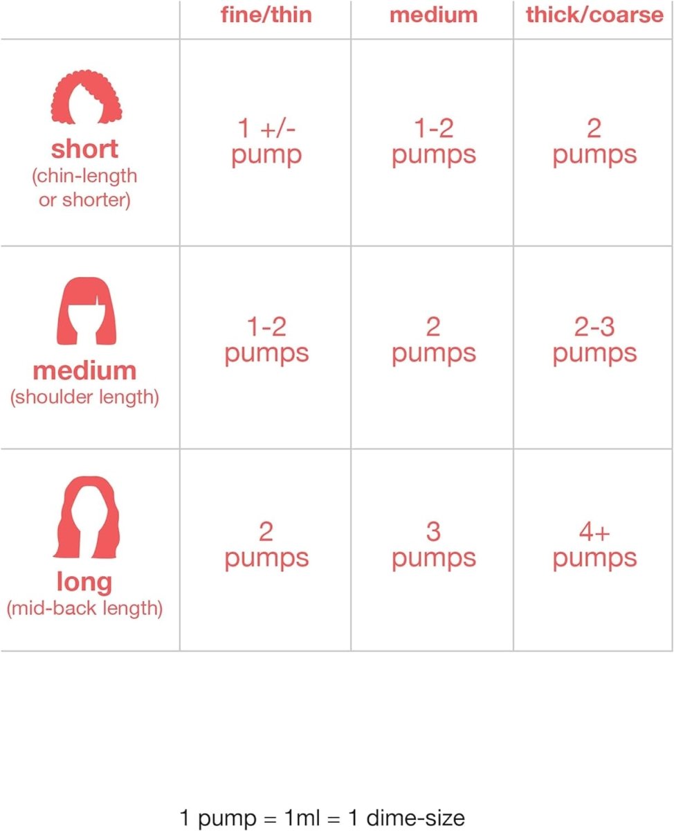 K18 Masque sans ricage à réparation moléculaire 5ml - BEAUTEPRICE K18 Masque sans ricage à réparation moléculaire 5ml leave in K18 BEAUTEPRICE