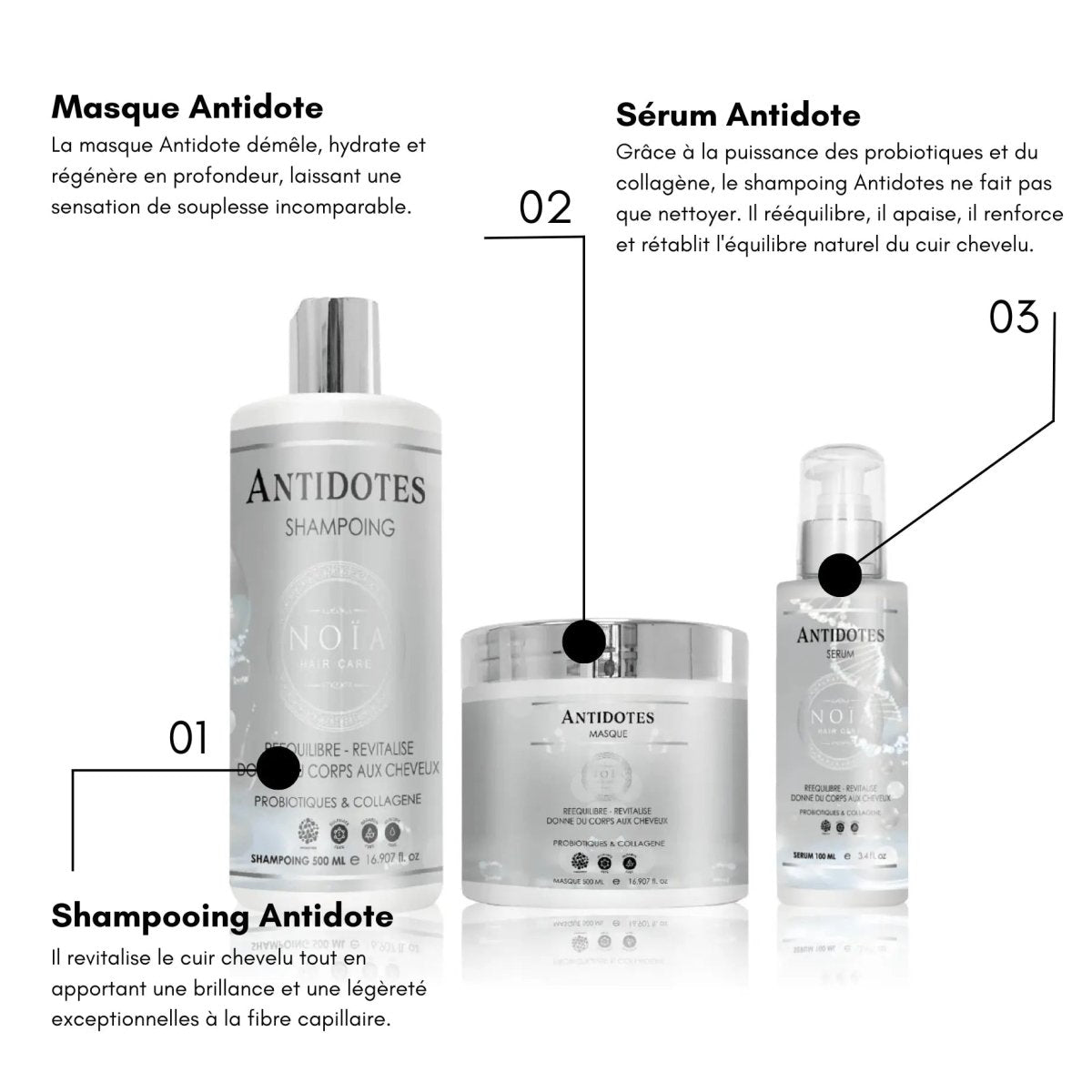 Routine Capillaire TRIO Antidotes – Probiotiques & Collagène – Volume & Revitalisation - BEAUTEPRICE Routine Capillaire TRIO Antidotes – Probiotiques & Collagène – Volume & Revitalisation Routine Capillaire (Trio) Noiahair FR BEAUTEPRICE