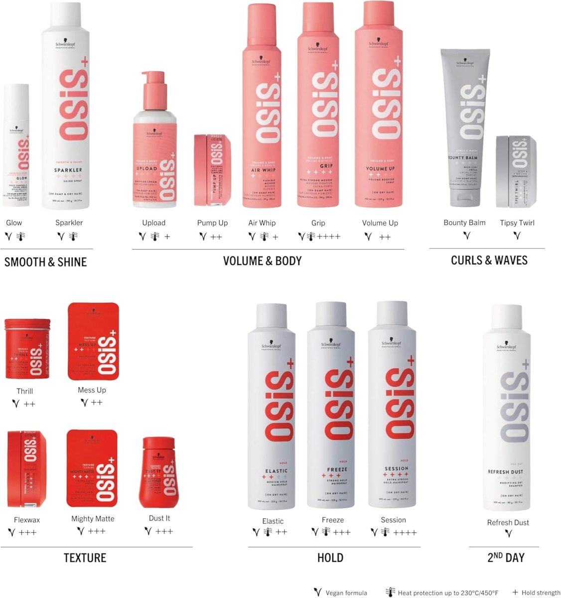 Schwarzkopf OSIS Spray Super Shield 300ml - BEAUTEPRICE Schwarzkopf OSIS Spray Super Shield 300ml spray fixant Schwarzkopf BEAUTEPRICE
