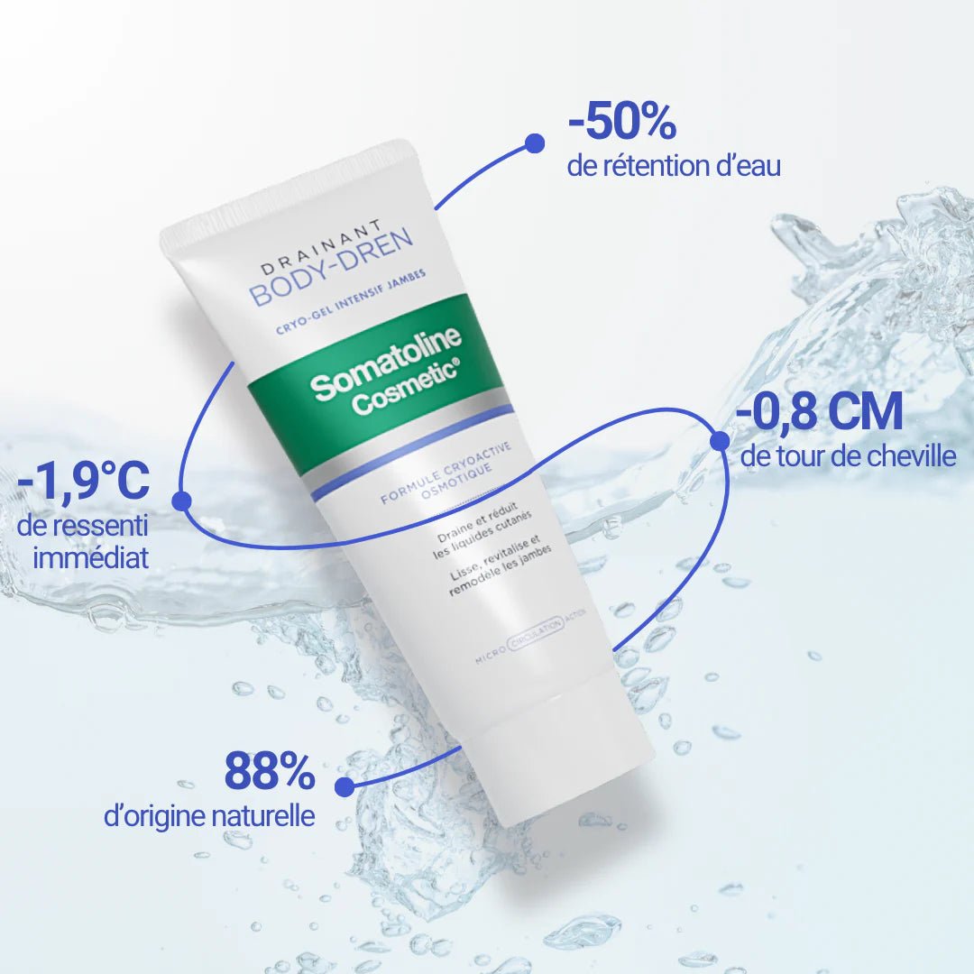 Somatoline Cosmetic Body Dren Gel Drainant Corps 200 ml - BEAUTEPRICE Somatoline Cosmetic Body Dren Gel Drainant Corps 200 ml Somatolice Cosmetic BEAUTEPRICE
