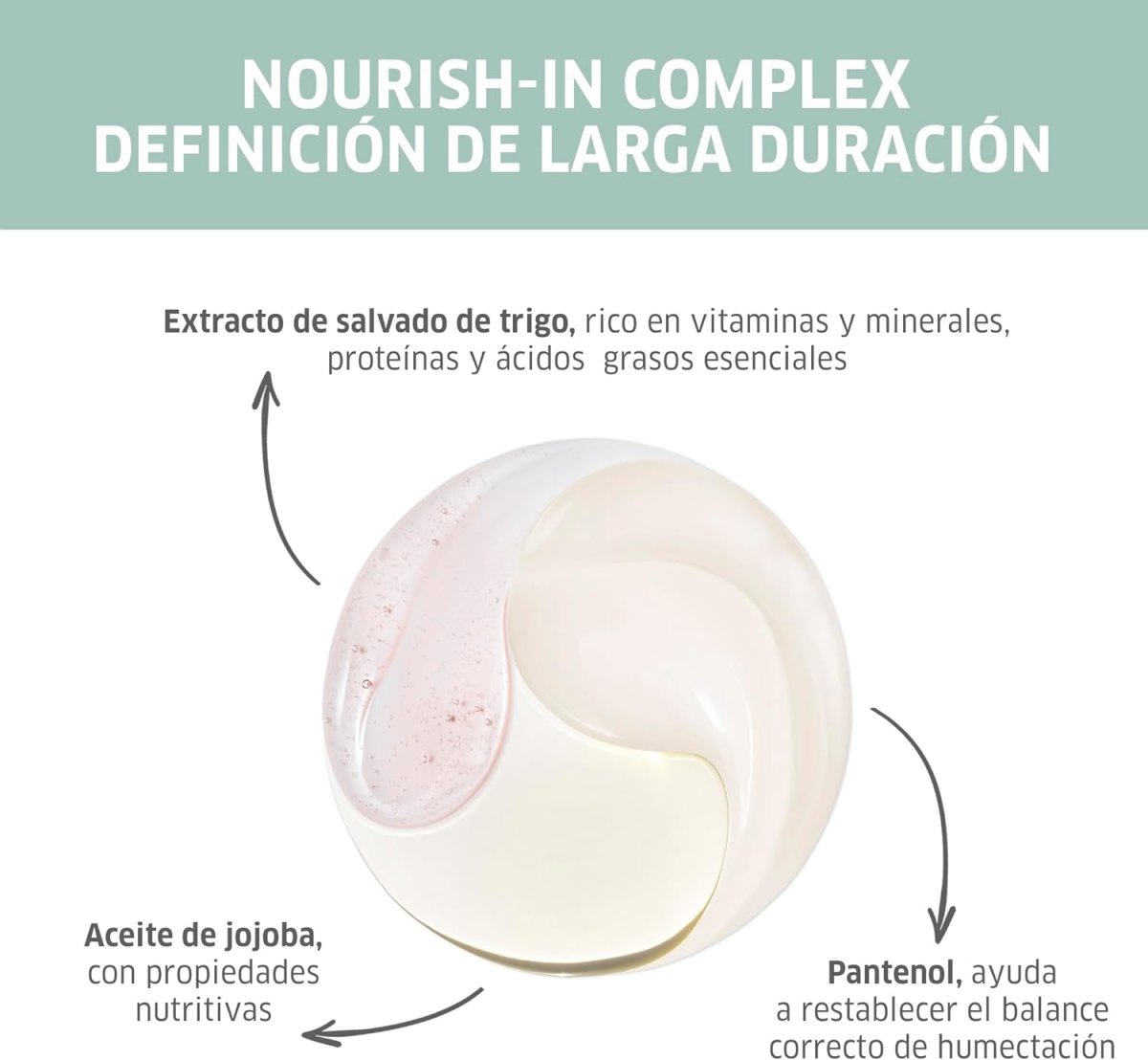 Wella masque Nutricurls 150ml - BEAUTEPRICE Wella masque Nutricurls 150ml masque cheveux WELLA BEAUTEPRICE