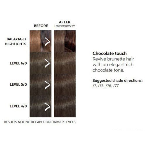 Masque Repigmentant Color Fresh Chocolate touch Wella 150ml - BEAUTEPRICE Masque Repigmentant Color Fresh Chocolate touch Wella 150ml WELLA BEAUTEPRICE