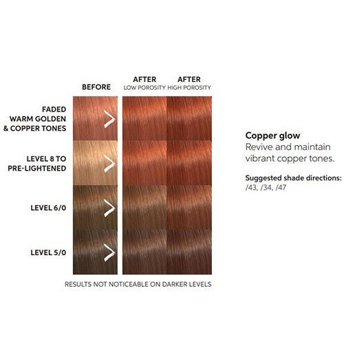 Masque Repigmentant Color Fresh Copper glow Wella 150ml - BEAUTEPRICE Masque Repigmentant Color Fresh Copper glow Wella 150ml WELLA BEAUTEPRICE