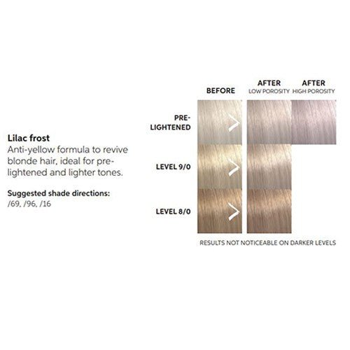 Masque Repigmentant Color Fresh Lilac frost Wella 150ml - BEAUTEPRICE Masque Repigmentant Color Fresh Lilac frost Wella 150ml WELLA BEAUTEPRICE