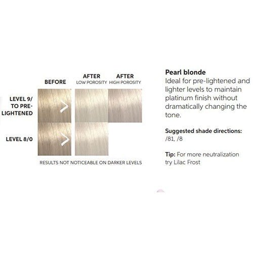 Masque Repigmentant Color Fresh Pearl blonde Wella 150ml - BEAUTEPRICE Masque Repigmentant Color Fresh Pearl blonde Wella 150ml WELLA BEAUTEPRICE