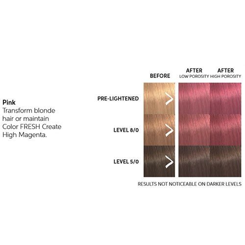 Masque Repigmentant Color Fresh Pink Wella 150ml - BEAUTEPRICE Masque Repigmentant Color Fresh Pink Wella 150ml WELLA BEAUTEPRICE