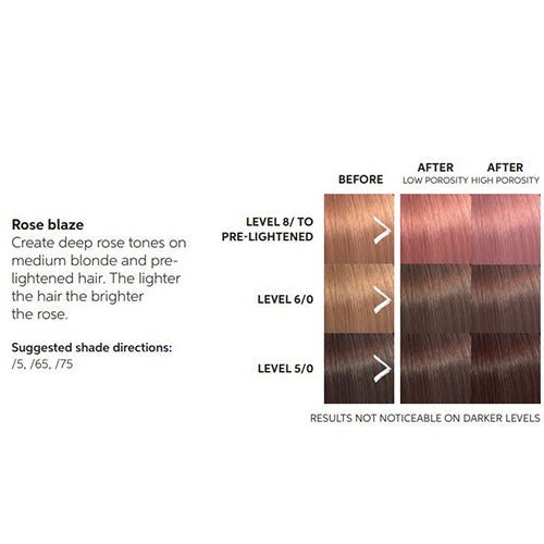 Masque Repigmentant Color Fresh Rose blaze Wella 150ml - BEAUTEPRICE Masque Repigmentant Color Fresh Rose blaze Wella 150ml WELLA BEAUTEPRICE
