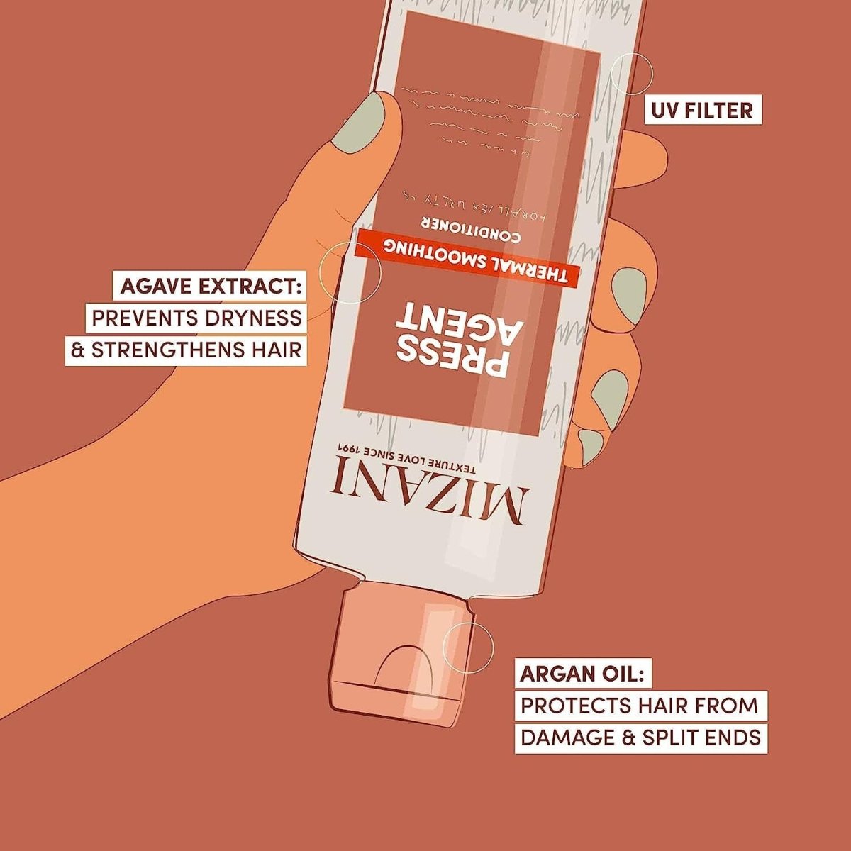 Mizani Scalp lotion Scalp Care - BEAUTEPRICE Mizani Scalp lotion Scalp Care beautypriceboutique BEAUTEPRICE