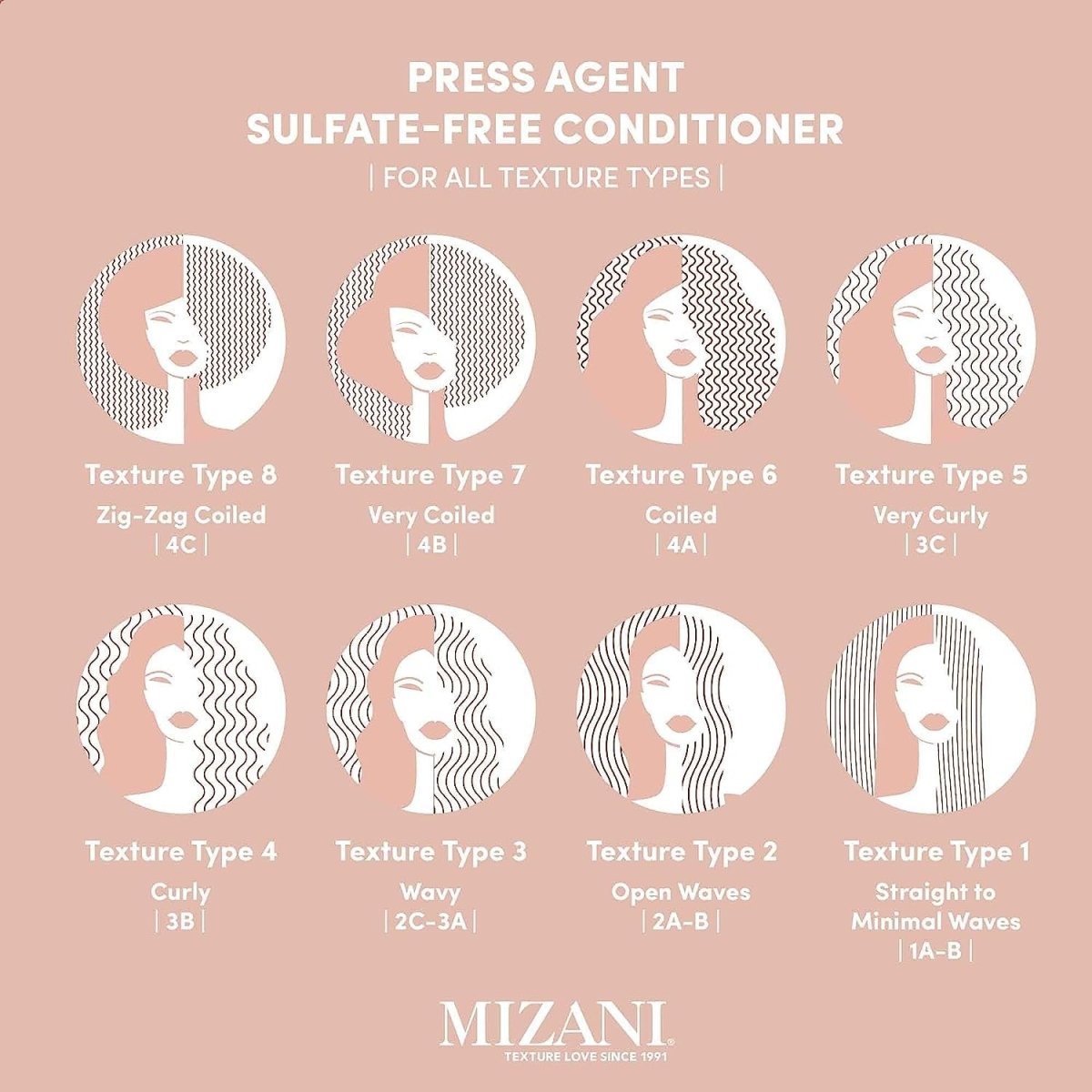 Mizani Shampoing Press Agent Thermal Smoothing - BEAUTEPRICE Mizani Shampoing Press Agent Thermal Smoothing beautypriceboutique BEAUTEPRICE