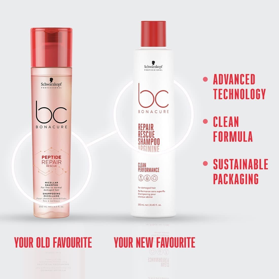 SCHWARZKOPF Shampooing Bonacure Repair Rescue