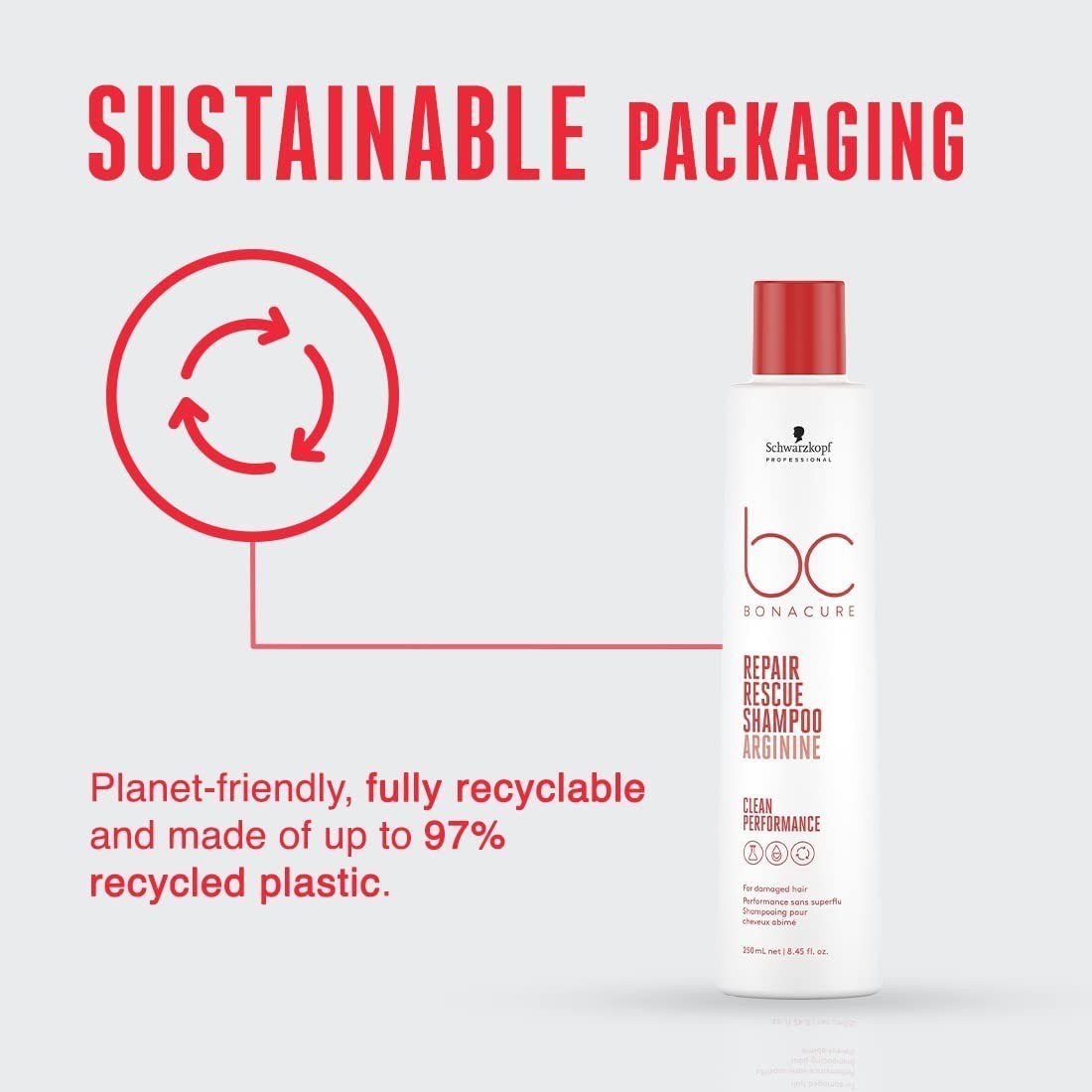 SCHWARZKOPF Shampooing Bonacure Repair Rescue