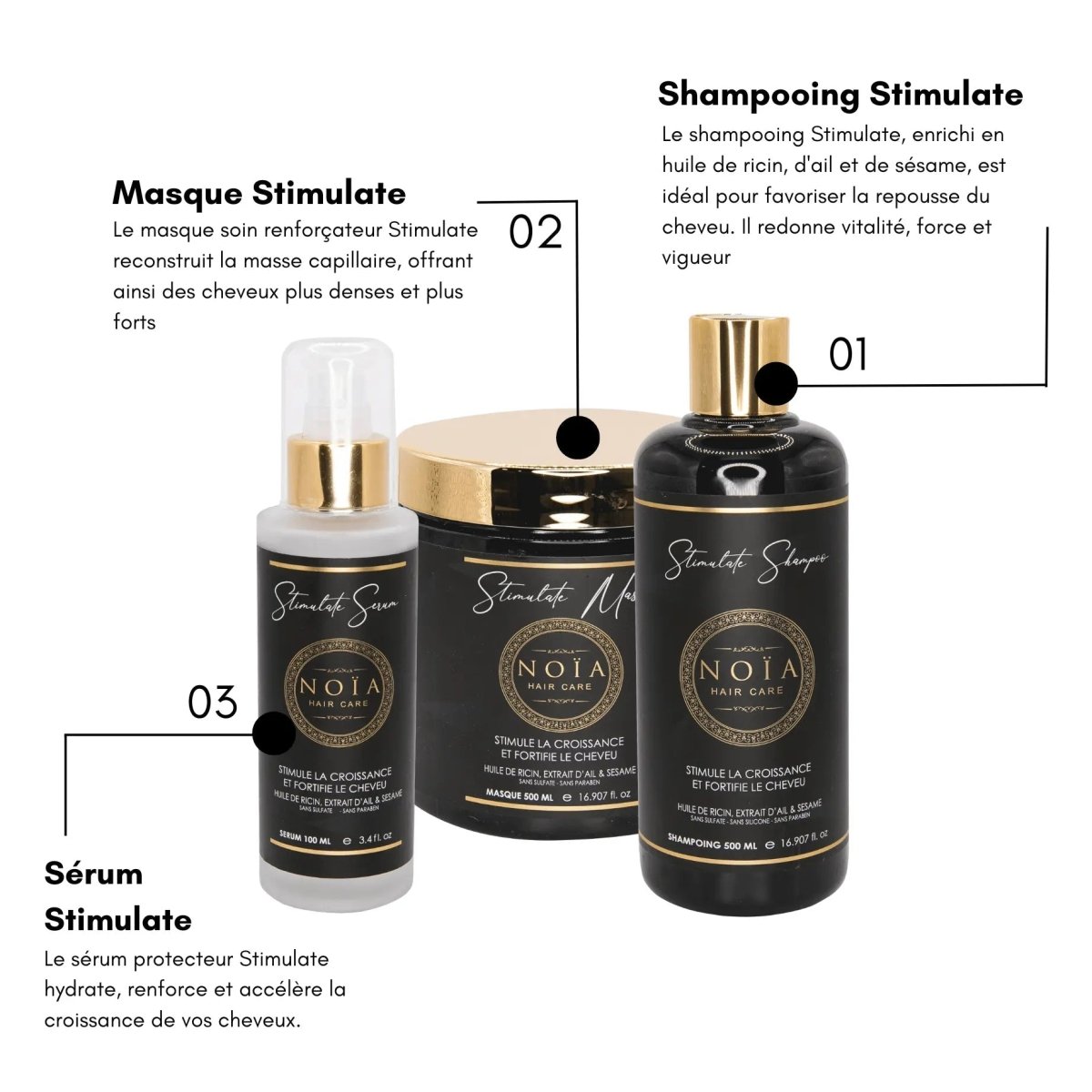 Routine Capillaire TRIO Stimulate – Ricin, Ail & Sésame – Pousse & Fortification - BEAUTEPRICE Routine Capillaire TRIO Stimulate – Ricin, Ail & Sésame – Pousse & Fortification Routine Capillaire (Trio) Noiahair FR BEAUTEPRICE