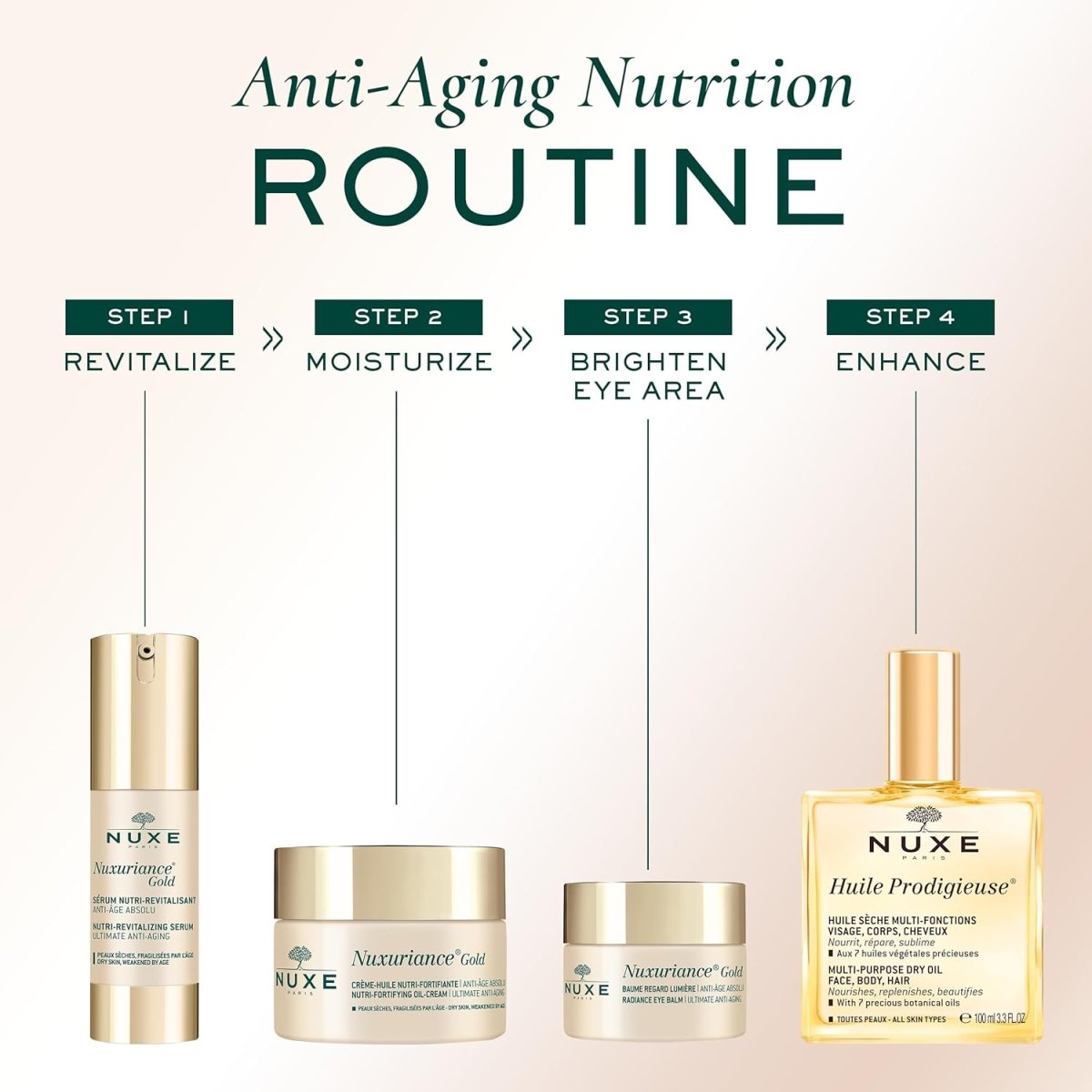 Sérum Nutri Revitalisant Anti Age Absolu - Peaux Sèches Fragilisées - 30ml - BEAUTEPRICE Sérum Nutri Revitalisant Anti Age Absolu - Peaux Sèches Fragilisées - 30ml SKINCARE NUXE PARIS BEAUTEPRICE