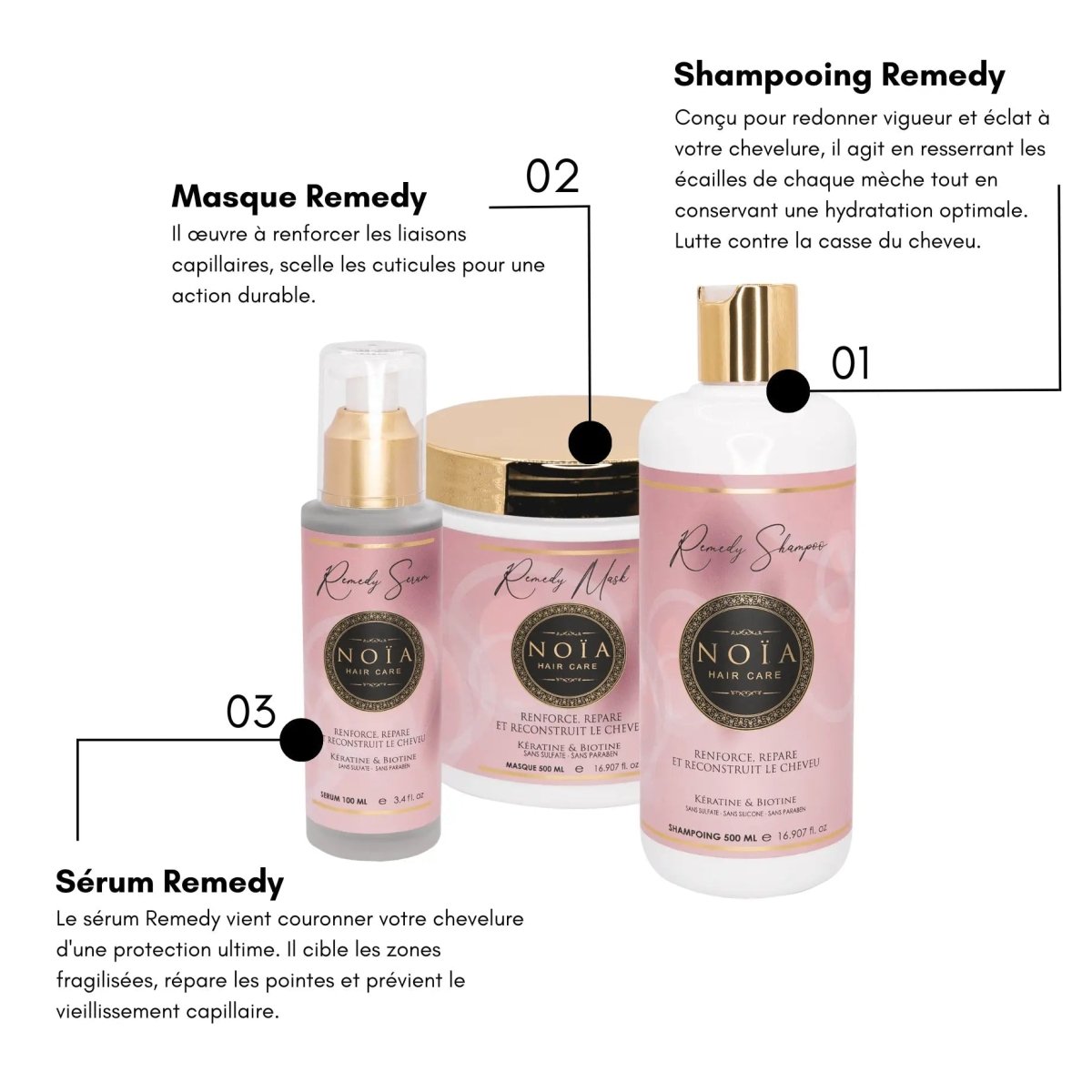 Sérum Remedy – Kératine & Biotine – Anti - Chute & Renforcement (100 ml) - BEAUTEPRICE Sérum Remedy – Kératine & Biotine – Anti - Chute & Renforcement (100 ml) serum cheveux Noiahair FR BEAUTEPRICE