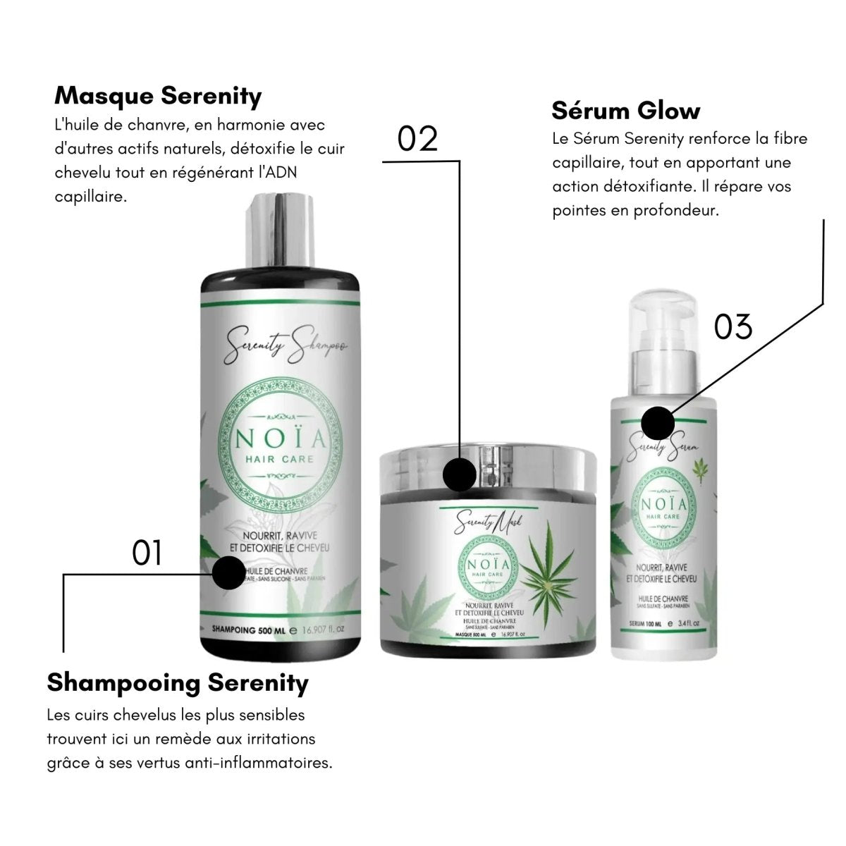 Shampoing Serenity – Huile de Chanvre – Apaisement & Nutrition (500 ml) - BEAUTEPRICE Shampoing Serenity – Huile de Chanvre – Apaisement & Nutrition (500 ml) Shampoing Noiahair FR BEAUTEPRICE