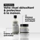 Coffret Metal Detox- Shampoing+Masque - BEAUTEPRICE Coffret Metal Detox- Shampoing+Masque L'Oréal Professionnel BEAUTEPRICE