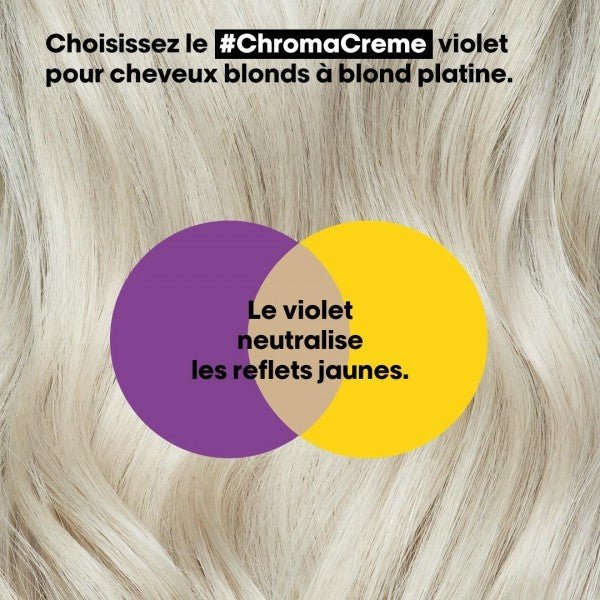 L'Oréal Professionnel Shampooing Chroma Crème Violet - BEAUTEPRICE L'Oréal Professionnel Shampooing Chroma Crème Violet L'Oréal Professionnel BEAUTEPRICE